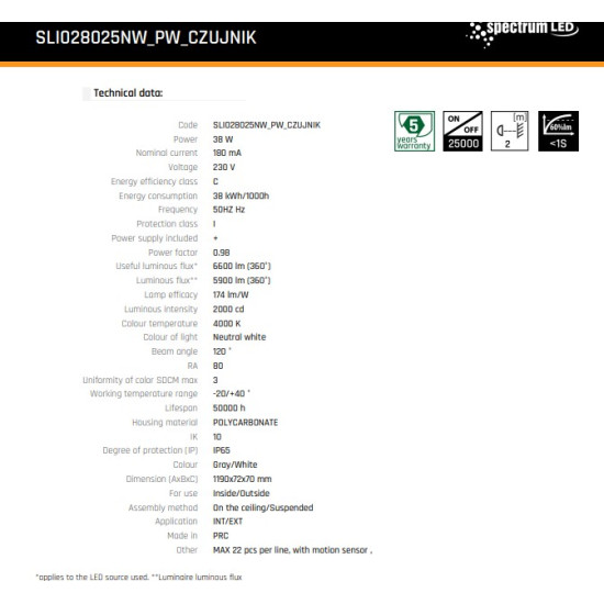 Corpuri de iluminat cu LED-SpectrumLED