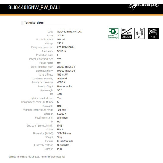 corpuri-de-iluminat-cu-led-200-w-plateo-3-200w-high-bay-nw-sli044016nw_pw_dali-36000lm-90°-ip66-230-v-nw-ik09-spectrumled