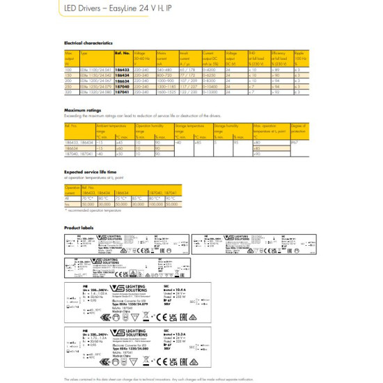 SURSE DE ALIMENTARE LED 200W 24V IP67 EasyLine 24 V I-L IP