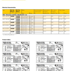 Kit emergenta pentru corpuri de iluminat LED,EMCc180.007 3h  12 - 55V 3,2 V/4,5 Ah Linear 3h       