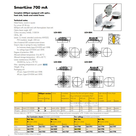 SmartLine 230lm 830 40° WH R Springs, 561790, Iluminat mobilier cu LED