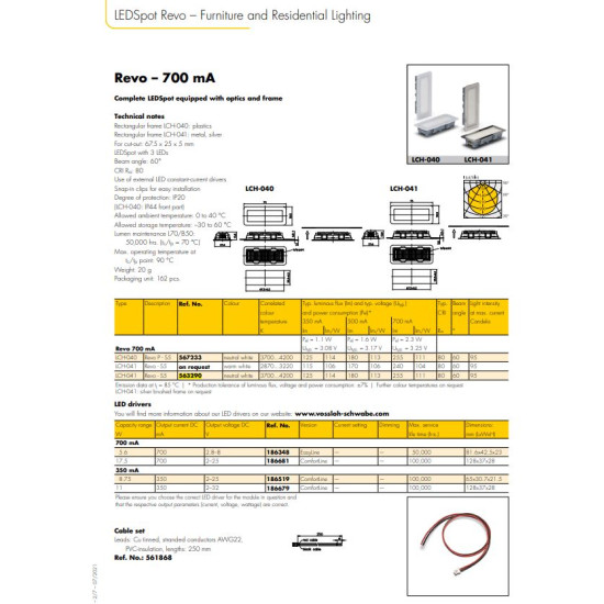Iluminat mobilier cu LED